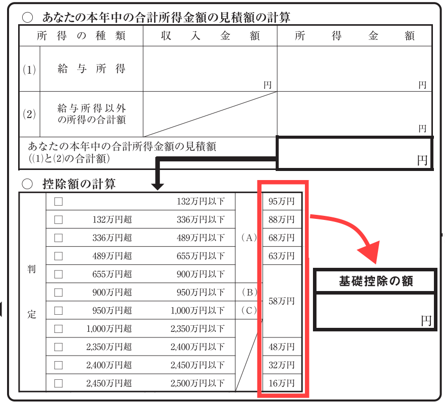改正した2025年所得税の基礎控除
