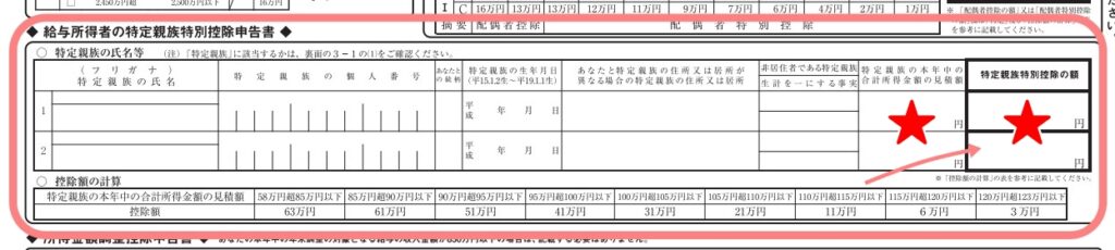 特定親族特別控除の記入1